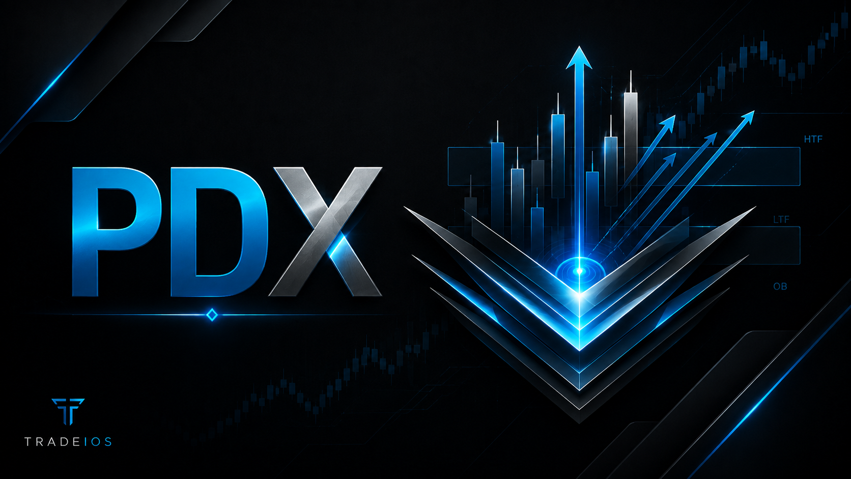 PDX — SMC Trading Course